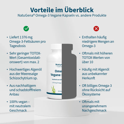 Omega-3 vegan aus Algen mit EPA & DHA, Natugena, 90 Kapseln, 1 Monatsbedarf